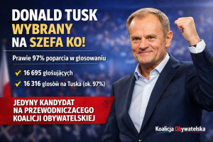donald tusk wybrany na szefa KO